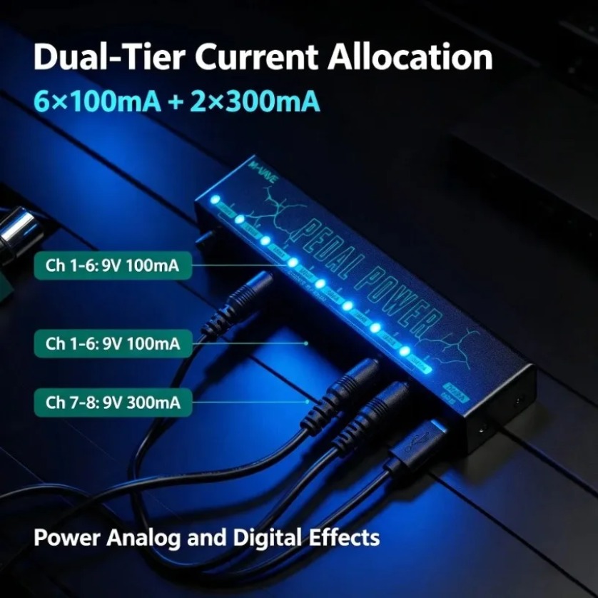 Compact 8 Channel Isolated Ped - Power Supply review and price